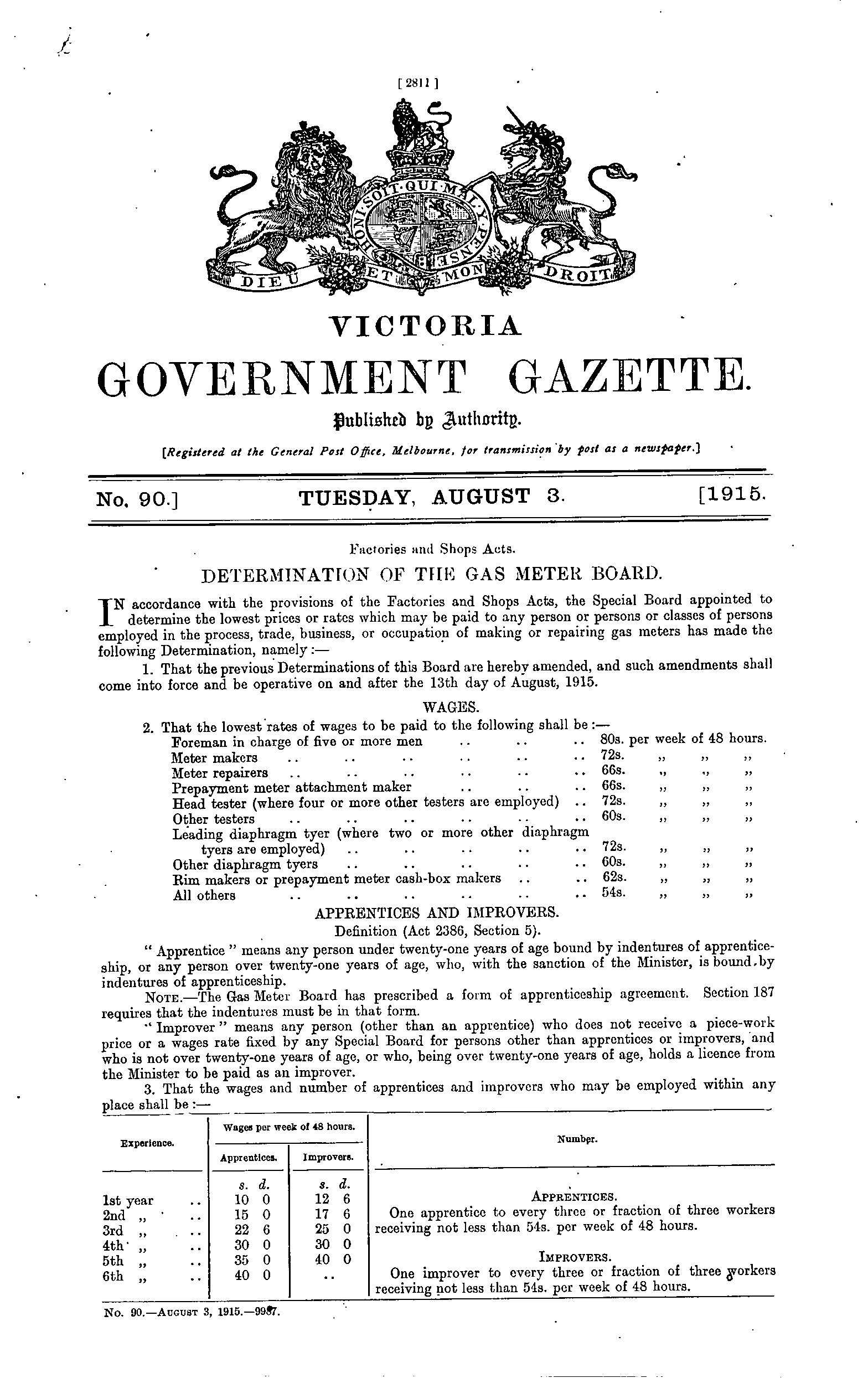 Victoria Government Gazette Online Archive 1915 P2811