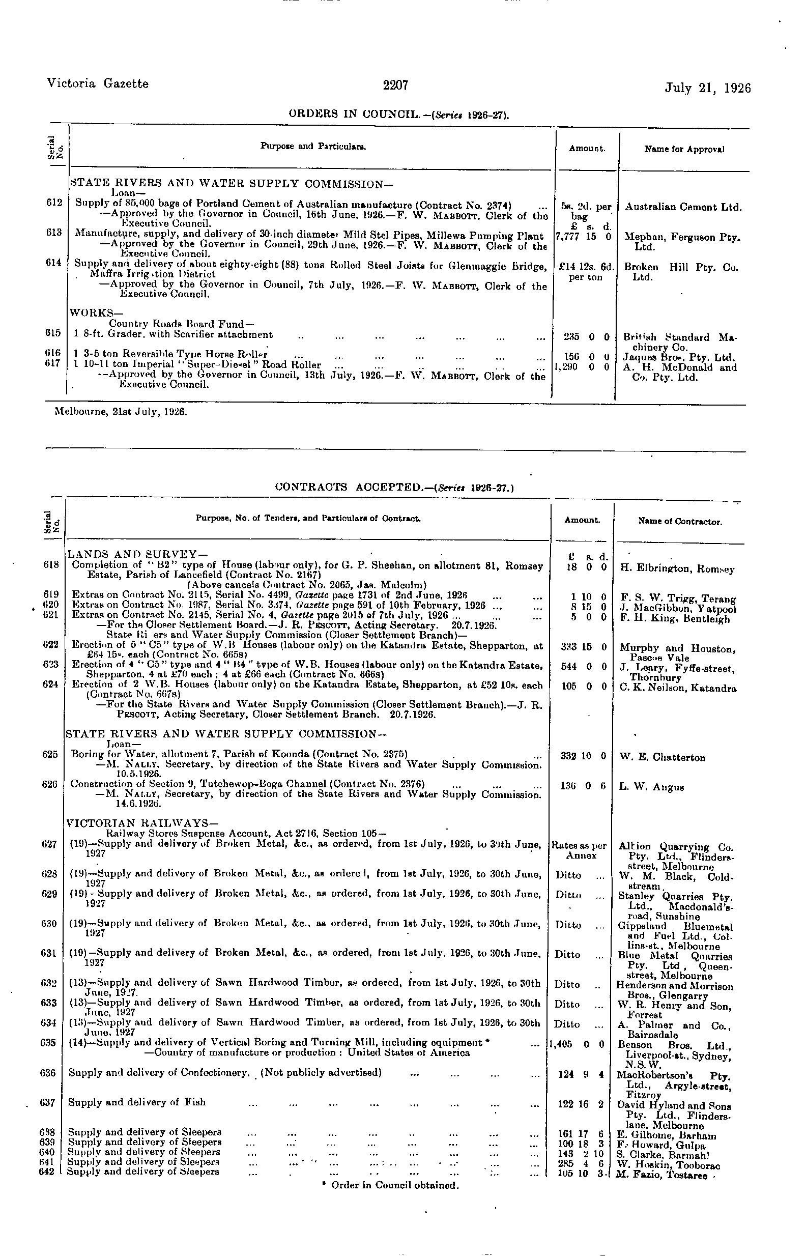 Victoria Government Gazette Online Archive 1926, p2207